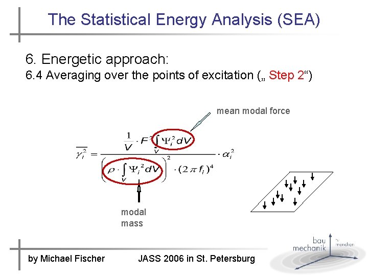 The Statistical Energy Analysis (SEA) 6. Energetic approach: 6. 4 Averaging over the points