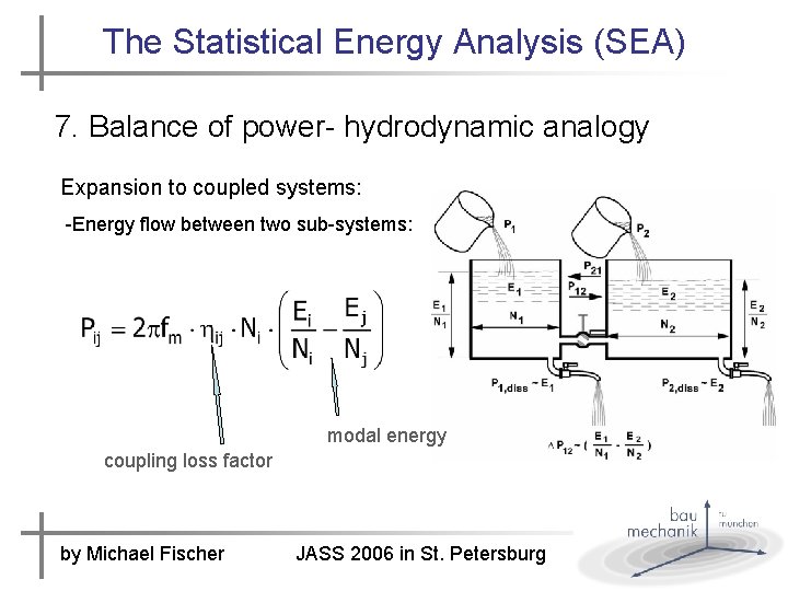 The Statistical Energy Analysis (SEA) 7. Balance of power- hydrodynamic analogy Expansion to coupled