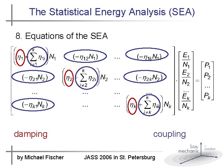 The Statistical Energy Analysis (SEA) 8. Equations of the SEA damping by Michael Fischer
