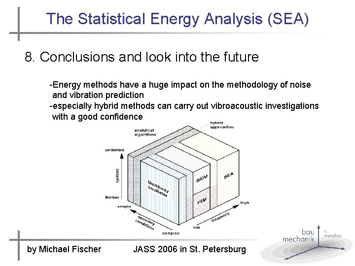 The Statistical Energy Analysis (SEA) 8. Conclusions and look into the future -Energy methods