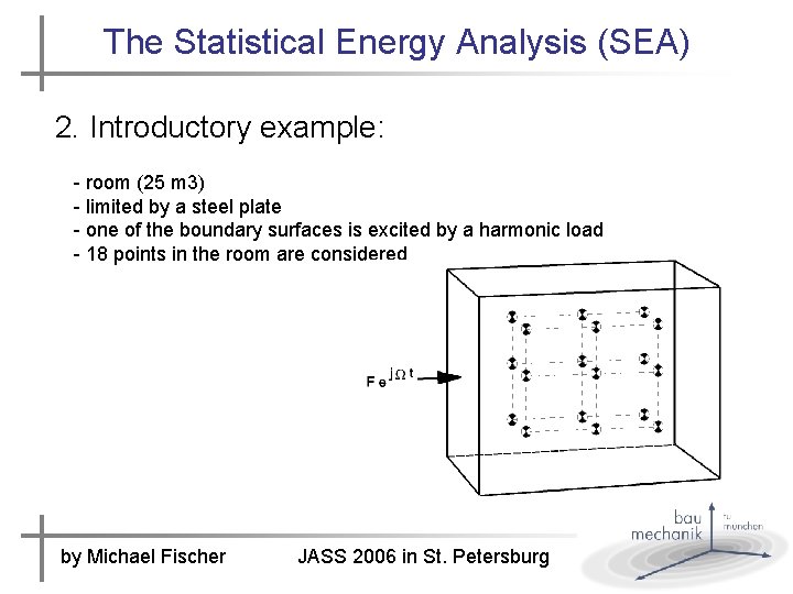 The Statistical Energy Analysis (SEA) 2. Introductory example: - room (25 m 3) -