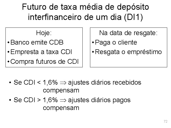 Futuro de taxa média de depósito interfinanceiro de um dia (DI 1) Hoje: •