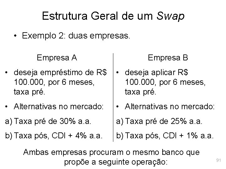 Estrutura Geral de um Swap • Exemplo 2: duas empresas. Empresa A Empresa B