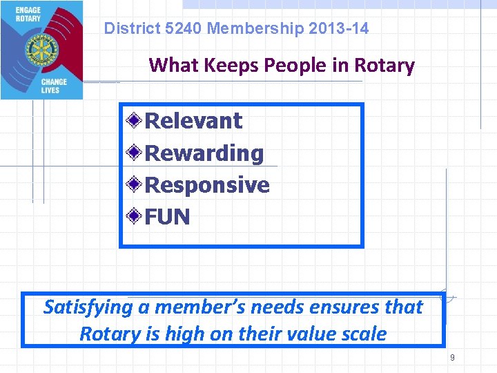District 5240 Membership 2013 -14 What Keeps People in Rotary Relevant Rewarding Responsive FUN