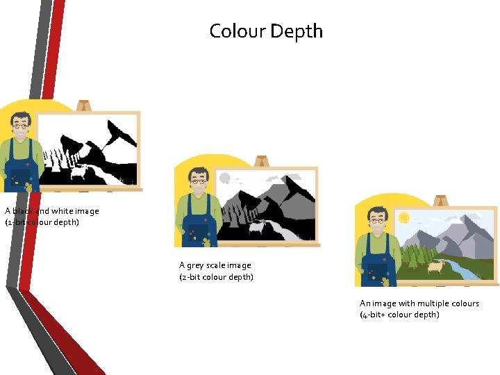 Colour Depth A black and white image (1 -bit colour depth) A grey scale