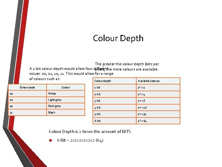 Colour Depth The greater the colour depth (bits per A 2 -bit colour depth
