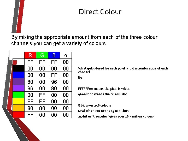 Direct Colour By mixing the appropriate amount from each of the three colour channels
