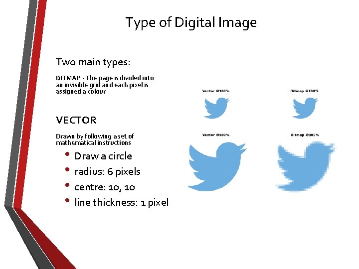Type of Digital Image Two main types: BITMAP - The page is divided into