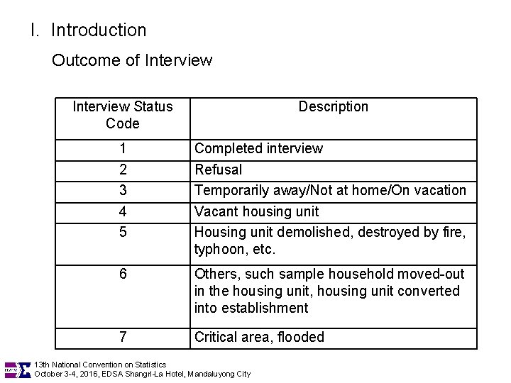 I. Introduction Outcome of Interview Status Code Description 1 2 3 4 5 Completed