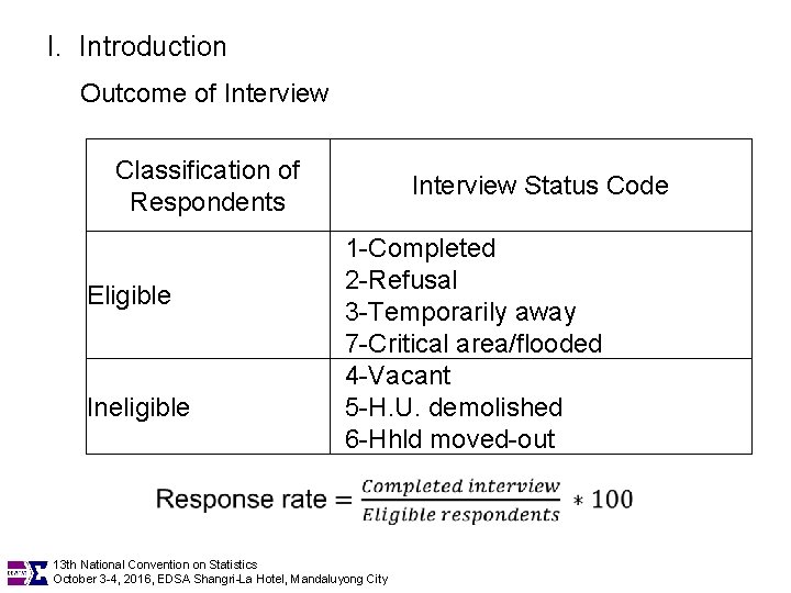 I. Introduction Outcome of Interview Classification of Respondents Eligible Ineligible Interview Status Code 1