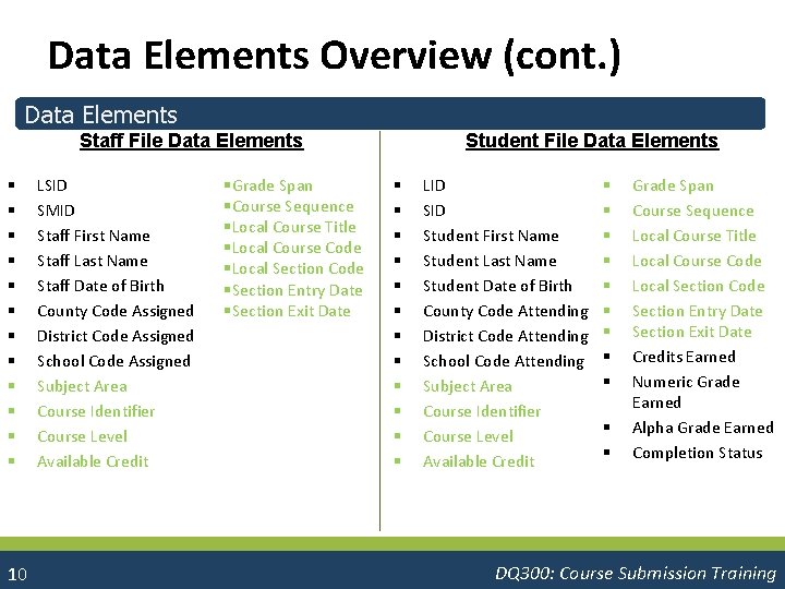 Data Elements Overview (cont. ) Data Elements Staff File Data Elements § § §