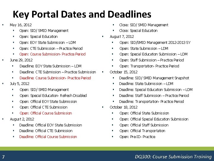 Key Portal Dates and Deadlines § § 7 May 16, 2012 § Close: SID/