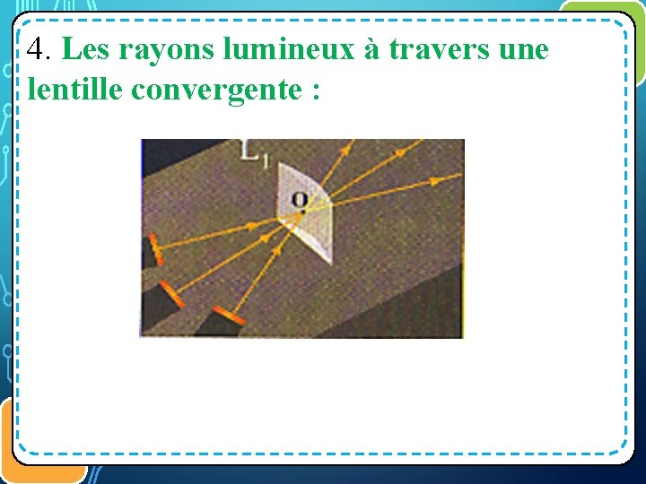 4. Les rayons lumineux à travers une lentille convergente : ﻣﻜﻮﻧﺎﺕ ﺍﻟﺬﺭﺓ. 1 