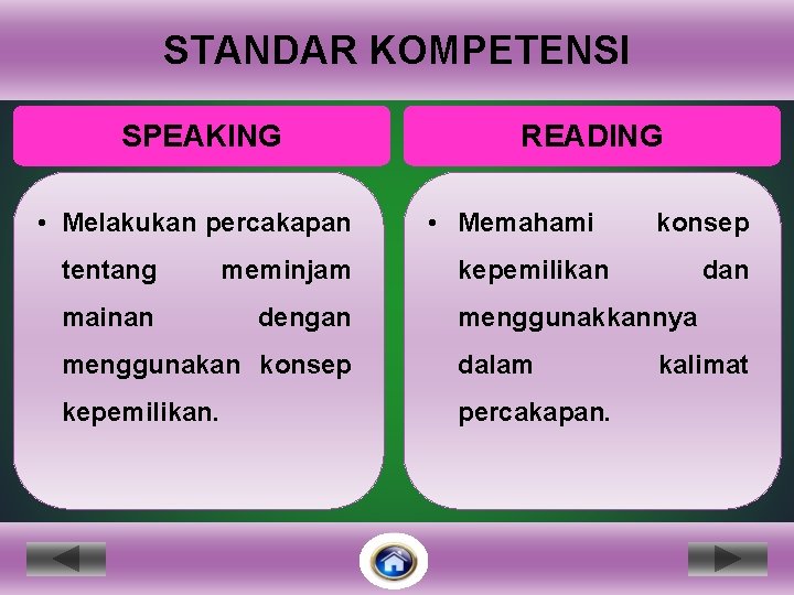 STANDAR KOMPETENSI SPEAKING • Melakukan percakapan tentang meminjam mainan dengan READING • Memahami konsep