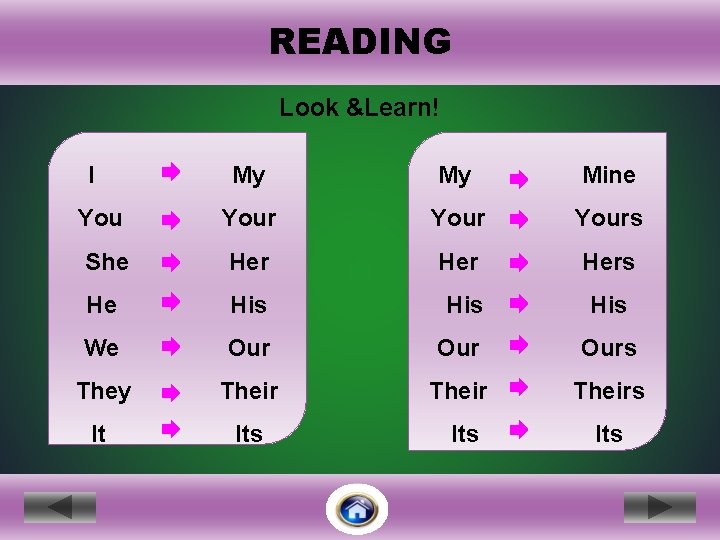 READING Look &Learn! I My My Mine Yours She Her Hers He His His