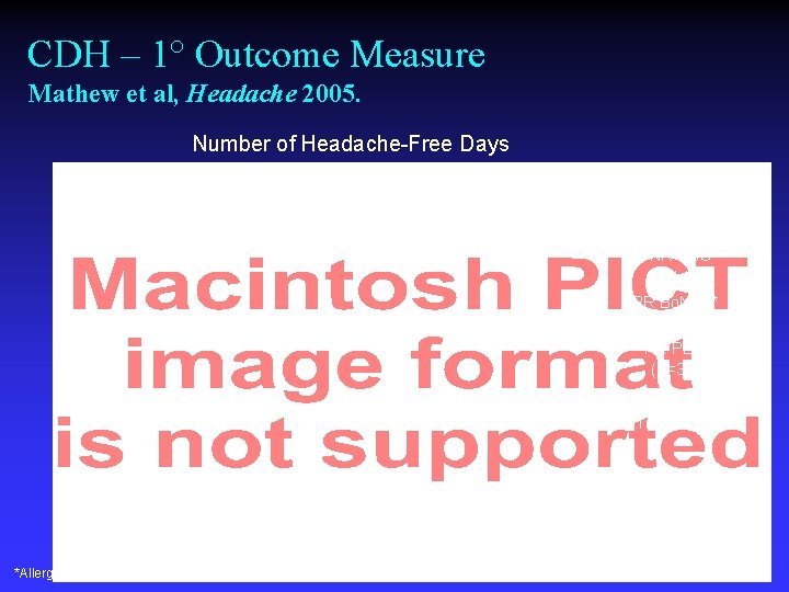 CDH – 1° Outcome Measure Mathew et al, Headache 2005. Number of Headache-Free Days