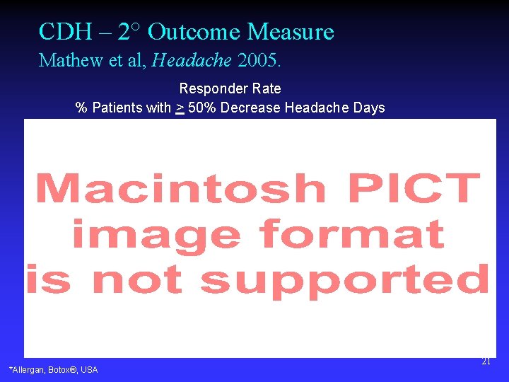 CDH – 2° Outcome Measure Mathew et al, Headache 2005. Responder Rate % Patients