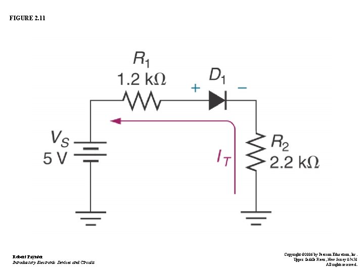 FIGURE 2. 11 Robert Paynter Introductory Electronic Devices and Circuits Copyright © 2006 by