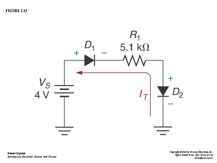 FIGURE 2. 12 Robert Paynter Introductory Electronic Devices and Circuits Copyright © 2006 by