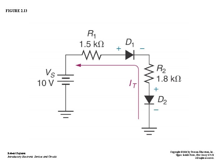 FIGURE 2. 13 Robert Paynter Introductory Electronic Devices and Circuits Copyright © 2006 by