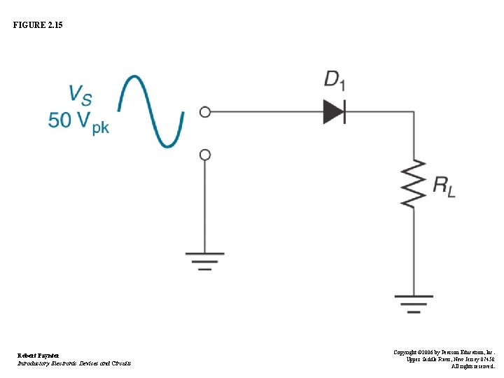 FIGURE 2. 15 Robert Paynter Introductory Electronic Devices and Circuits Copyright © 2006 by