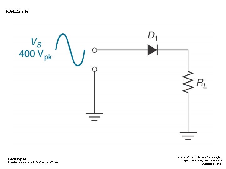 FIGURE 2. 16 Robert Paynter Introductory Electronic Devices and Circuits Copyright © 2006 by