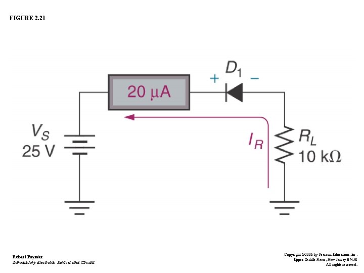 FIGURE 2. 21 Robert Paynter Introductory Electronic Devices and Circuits Copyright © 2006 by