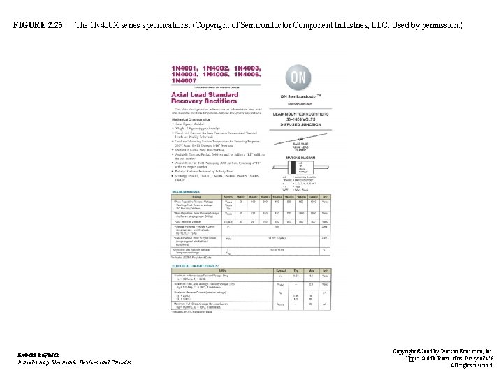 FIGURE 2. 25 The 1 N 400 X series specifications. (Copyright of Semiconductor Component