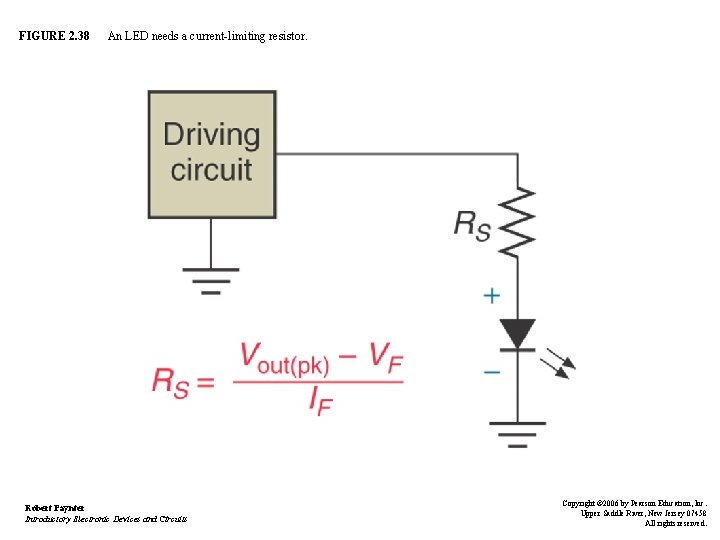 FIGURE 2. 38 An LED needs a current-limiting resistor. Robert Paynter Introductory Electronic Devices