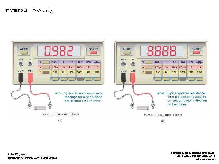 FIGURE 2. 40 Diode testing. Robert Paynter Introductory Electronic Devices and Circuits Copyright ©