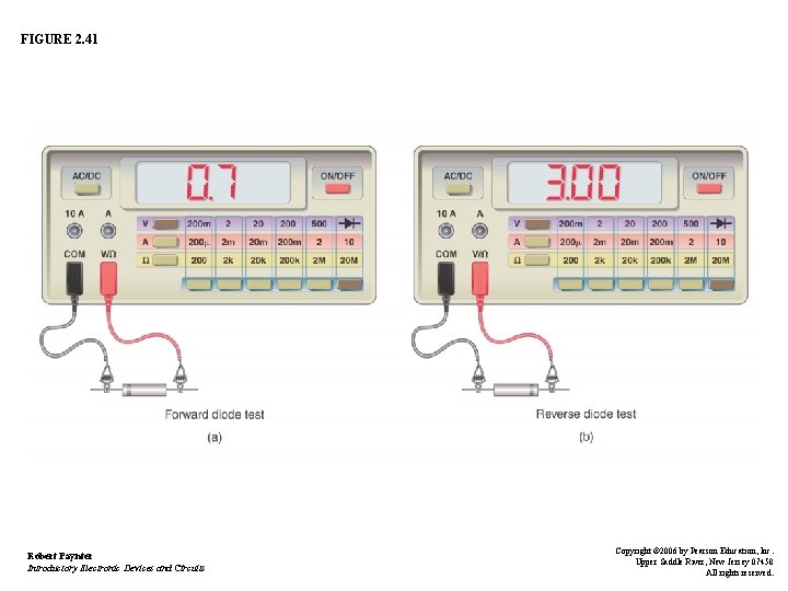 FIGURE 2. 41 Robert Paynter Introductory Electronic Devices and Circuits Copyright © 2006 by