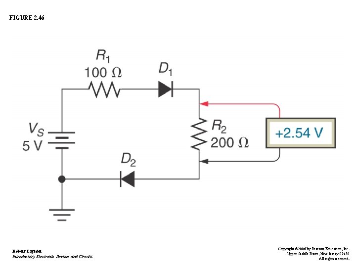 FIGURE 2. 46 Robert Paynter Introductory Electronic Devices and Circuits Copyright © 2006 by