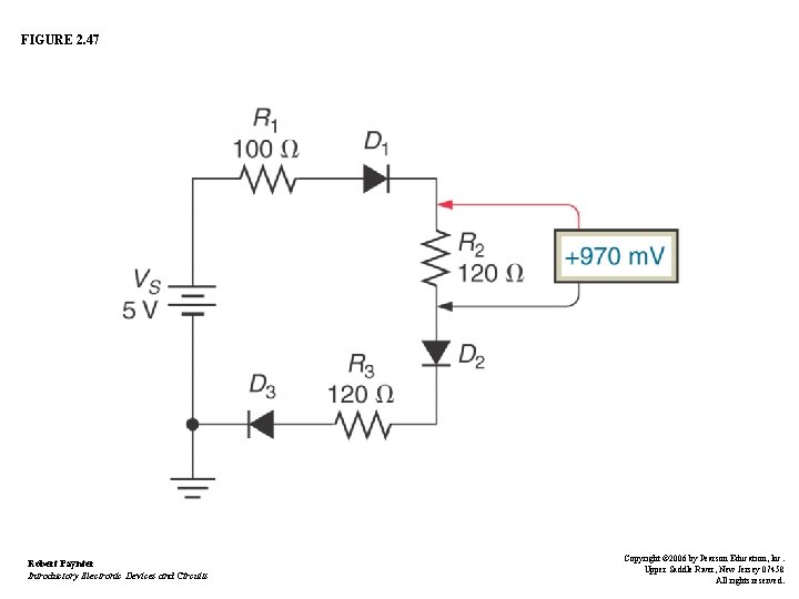 FIGURE 2. 47 Robert Paynter Introductory Electronic Devices and Circuits Copyright © 2006 by
