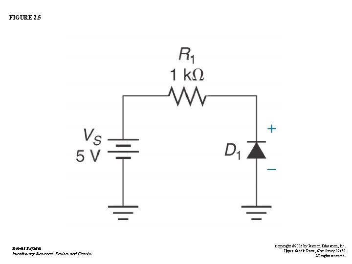 FIGURE 2. 5 Robert Paynter Introductory Electronic Devices and Circuits Copyright © 2006 by