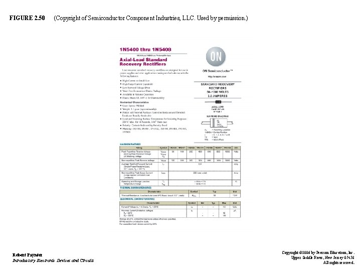 FIGURE 2. 50 (Copyright of Semiconductor Component Industries, LLC. Used by permission. ) Robert