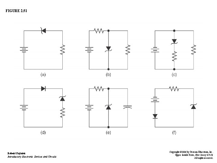 FIGURE 2. 51 Robert Paynter Introductory Electronic Devices and Circuits Copyright © 2006 by