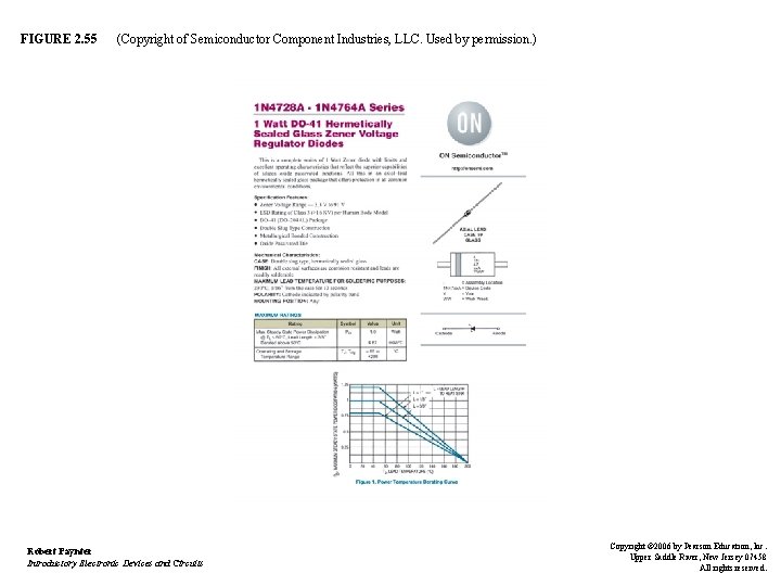 FIGURE 2. 55 (Copyright of Semiconductor Component Industries, LLC. Used by permission. ) Robert