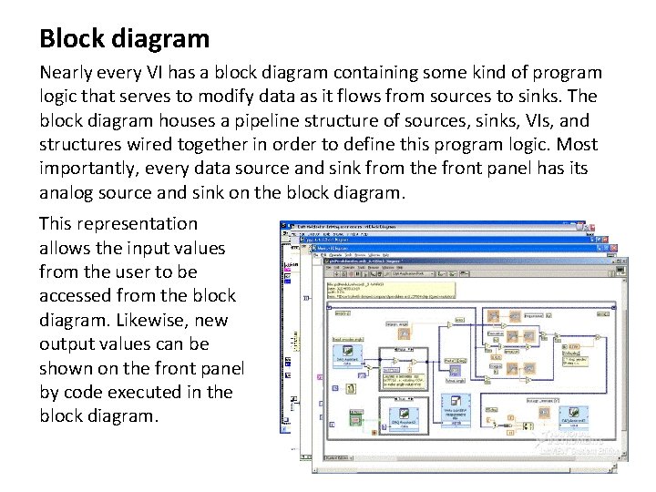 Block diagram Nearly every VI has a block diagram containing some kind of program