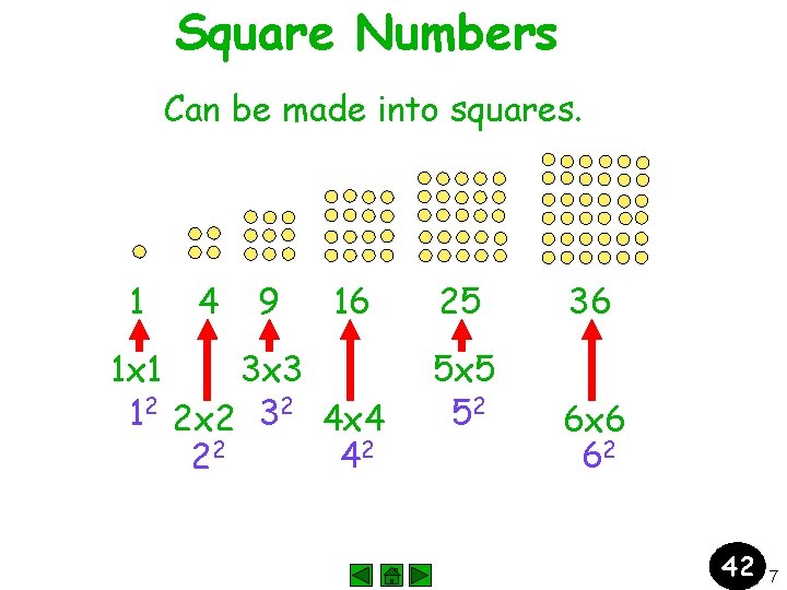 Square Numbers Can be made into squares. 1 4 9 16 1 x 1