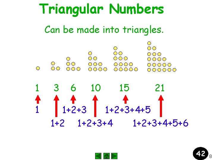 Triangular Numbers Can be made into triangles. 1 1 3 6 10 15 21