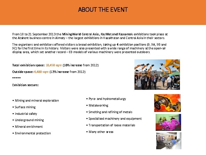 ABOUT THE EVENT From 18 to 21 September 2013 the Mining. World Central Asia,