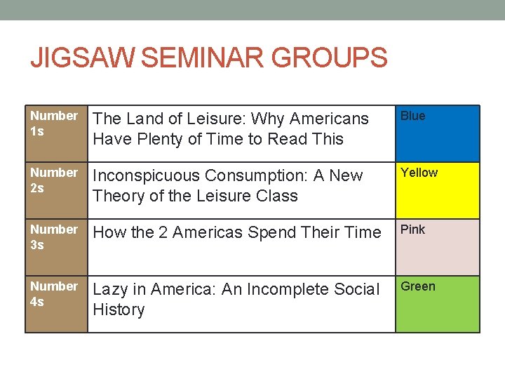 JIGSAW SEMINAR GROUPS Number 1 s The Land of Leisure: Why Americans Have Plenty