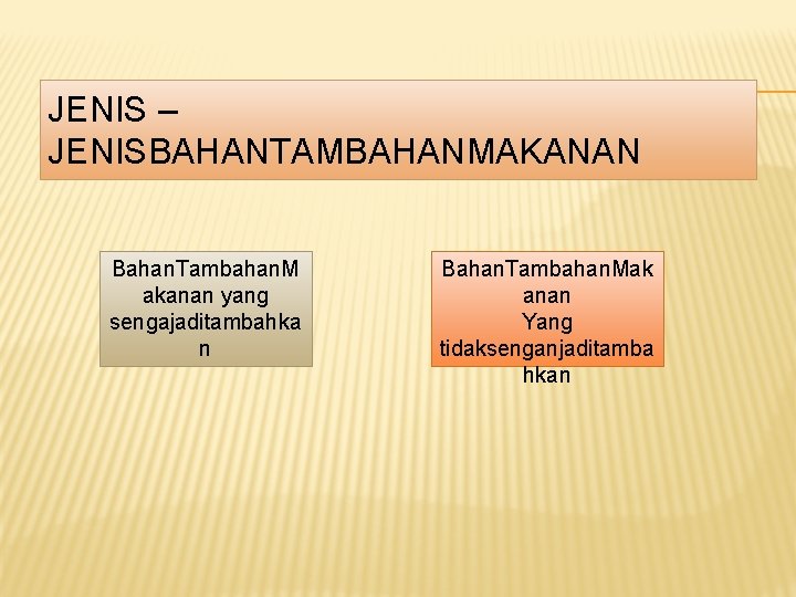 JENIS – JENISBAHANTAMBAHANMAKANAN Bahan. Tambahan. M akanan yang sengajaditambahka n Bahan. Tambahan. Mak anan JENIS – JENISBAHANTAMBAHANMAKANAN Bahan. Tambahan. M akanan yang sengajaditambahka n Bahan. Tambahan. Mak anan