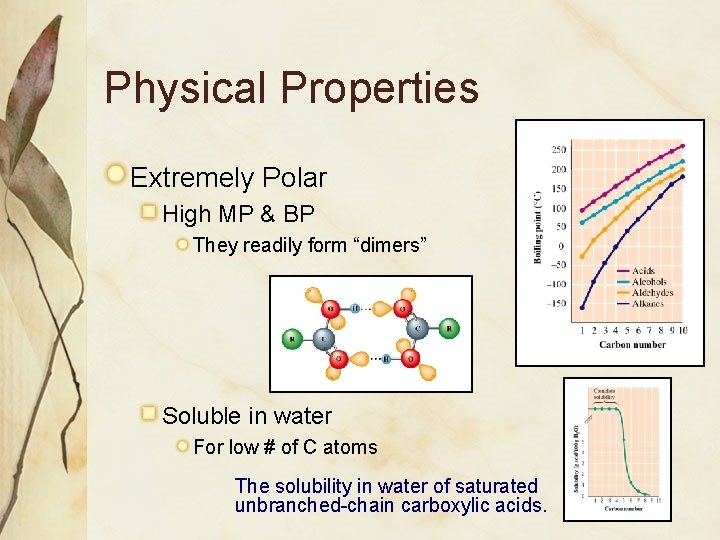 Physical Properties Extremely Polar High MP & BP They readily form “dimers” Soluble in