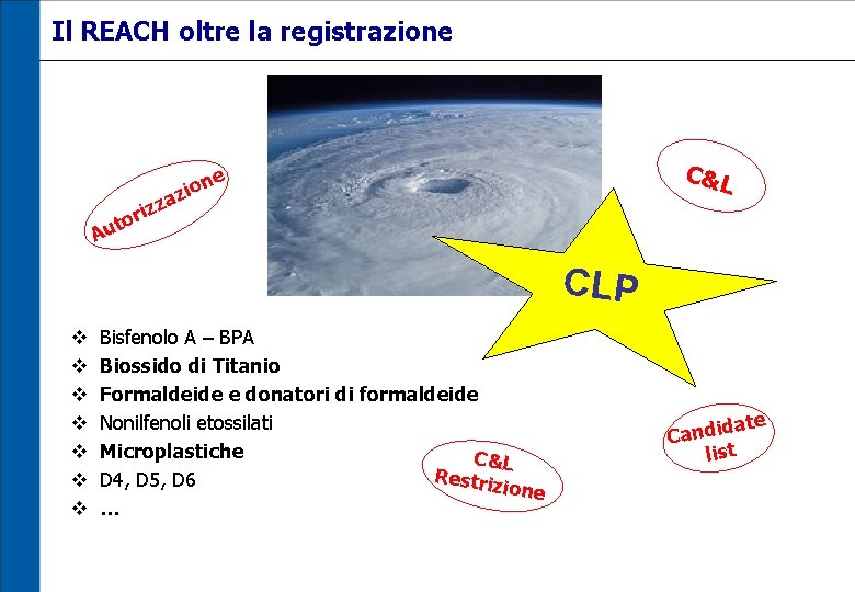 Il REACH oltre la registrazione C&L e zz ri o t u on i