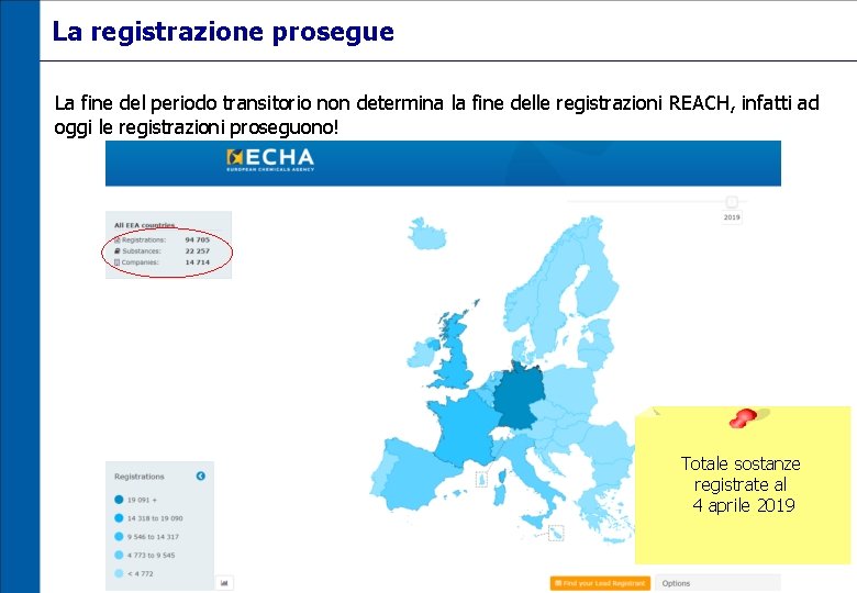 La registrazione prosegue La fine del periodo transitorio non determina la fine delle registrazioni