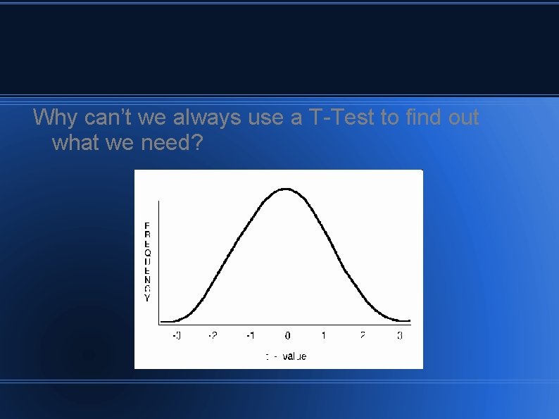 Why can’t we always use a T-Test to find out what we need? 