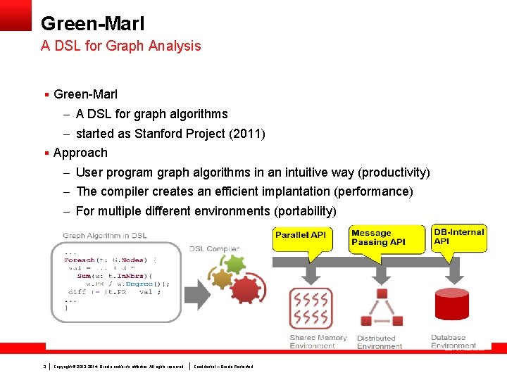 Green-Marl A DSL for Graph Analysis § Green-Marl – A DSL for graph algorithms