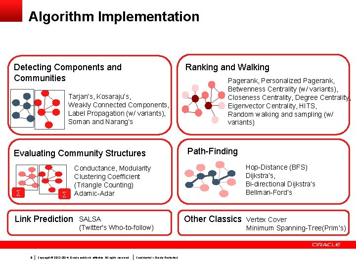 Algorithm Implementation Detecting Components and Communities Ranking and Walking Tarjan’s, Kosaraju’s, Weakly Connected Components,