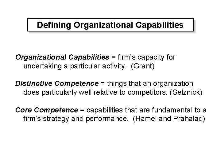 Defining Organizational Capabilities = firm’s capacity for undertaking a particular activity. (Grant) Distinctive Competence